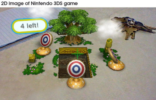 Line-up, mystères et petits secrets de la 3DS