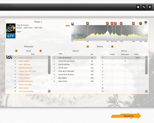 Pro Cycling Manager Saison 2011 : Le Tour de France - Test