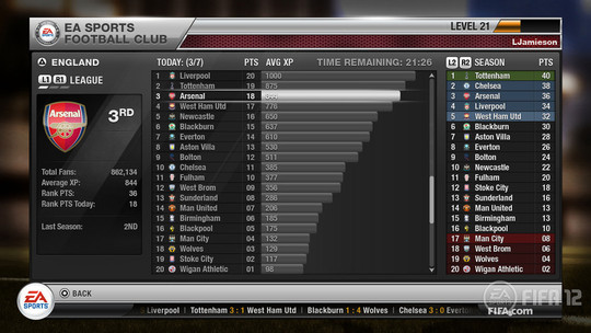 FIFA 12 - Test