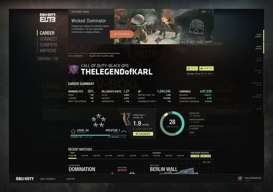 Call of Duty Elite : faisons le point