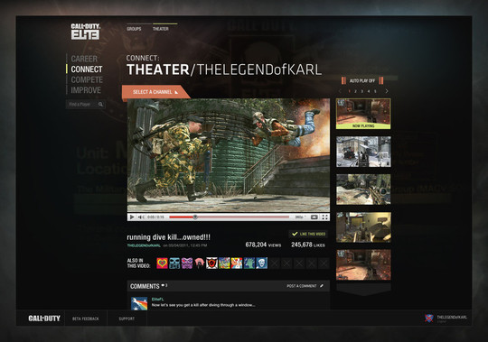 Call of Duty Elite : faisons le point