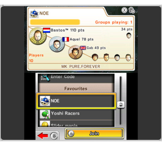 Mario Kart 7 - Nintendo Network et Chaîne Mario Kart - Test