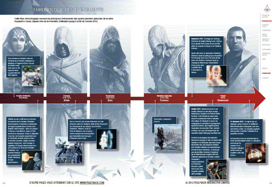 Assassin's Creed 3 : Le guide officiel complet - Test