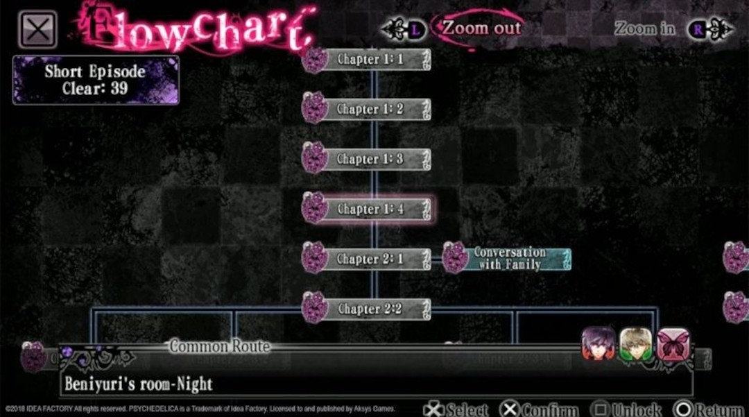 Psychedelica of the Ashen Hawk - Test Vita